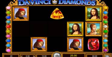 Da Vinci Diamonds: Ganancias
