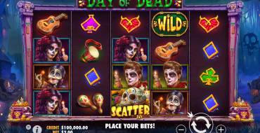 Day of Dead: Tema