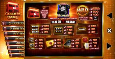 Deal or No Deal: Golden Game: Tabla de pagos