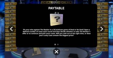 Deal or No Deal Playzido: Tabla de pagos