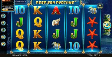 Deep Sea Fortune: Máquina tragaperras