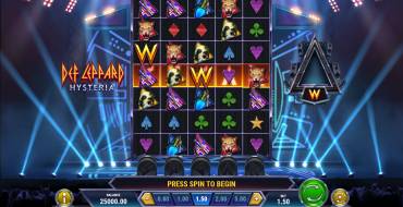 Def Leppard Hysteria: Tema