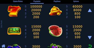 Del Fruit: Tabla de pagos