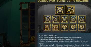 Depths of Fortune: Juegos de bonificación