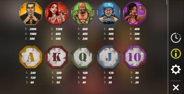 Devil's Crossroad: Tabla de pagos