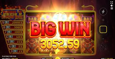 Devil's Diamond Rush: Ganancias