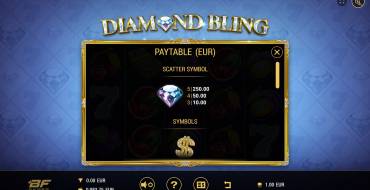 Diamond Bling: Tabla de pagos