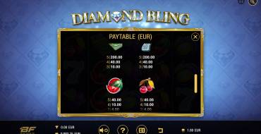 Diamond Bling: Tabla de pagos 3