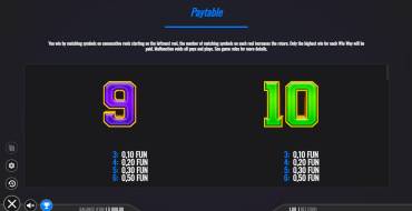 Diamond Charge Megaways: Tabla de pagos