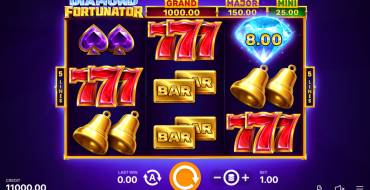 Diamond Fortunator Hold and Win: Máquina tragaperras