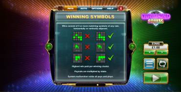 Diamond Fruits: Reglas