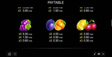 Diamond Plus: Tabla de pagos