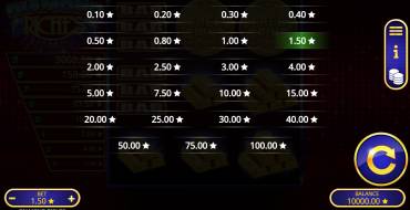 Diamond RIches: Apuesta