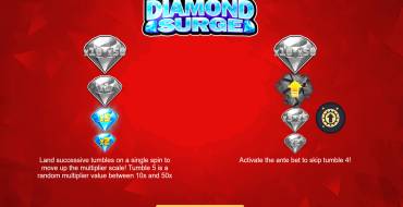 Diamond Surge: Máquina tragaperras