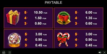 Dice&Roll — Christmas Edition: Tabla de pagos