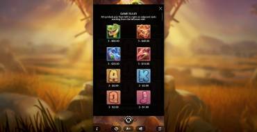Dino Drop: Tabla de pagos