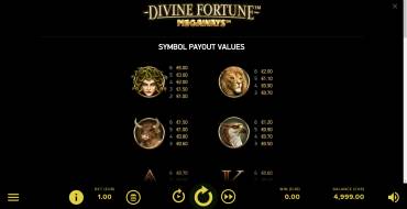 Divine Fortune Megaways: Tabla de pagos