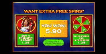 Divine Links: Juego de riesgo