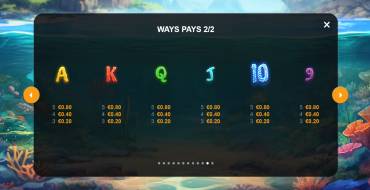 Dolphin Riches Hold and Win: Tabla de pagos