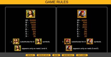 Double Da Vinci Diamonds: Tabla de pagos