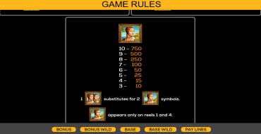 Double Da Vinci Diamonds: Tabla de pagos