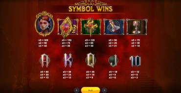 Dracula Awakening: Tabla de pagos