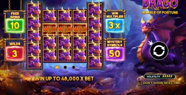 Drago: Jewels of Fortune: Tema y personajes