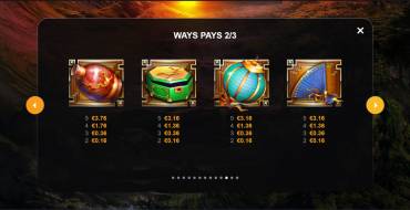 Dragons Glow Hold and Win: Tabla de pagos