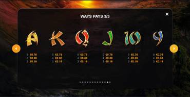Dragons Glow Hold and Win: Calendario de pagos 2
