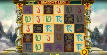 Dragon's Luck Megaways: Ganar