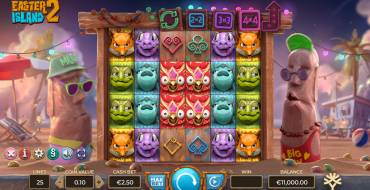 Easter Island 2: Tema