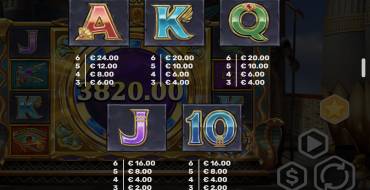 Egypt Bonus Pot: Tabla de pagos