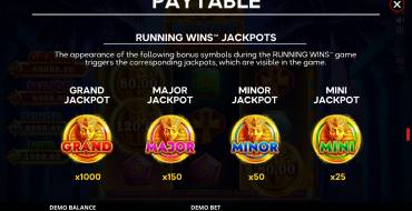 Egypt Coin Link: Jackpot