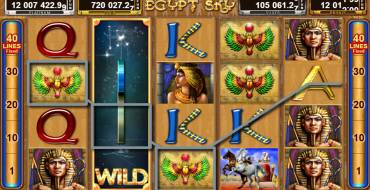Egypt Sky Egypt Quest: Ganancias