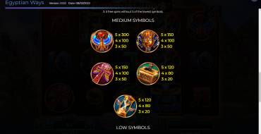 Egyptian Ways: Tabla de pagos