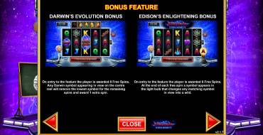 Einstein: Eureka Moments: Giros gratis