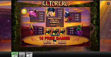 El Torero: Tabla de pagos