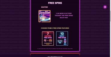 Electric Avenue: Tiradas gratuitas