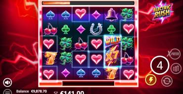 Electric Rush: Giros gratis