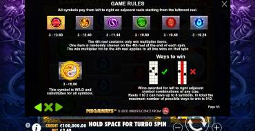 Elemental Gems Megaways: Tabla de pagos
