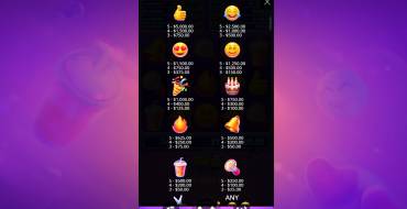 Emotiwins: Tabla de pagos