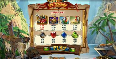 Epic Treasure: Tabla de pagos