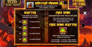 Eternal Phoenix Megaways: Tiradas gratuitas y/o re-giros