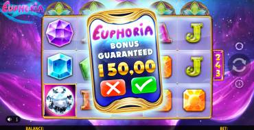 Euphoria: Bono
