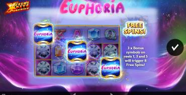 Euphoria: TYC