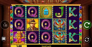 Eye of Dead: Ganancias