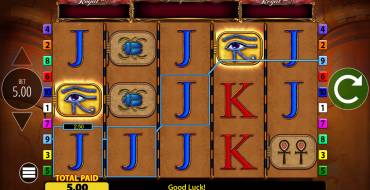 Eye of Horus Jackpot King: Ganancias