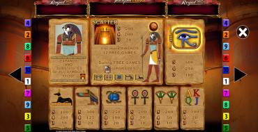 Eye of Horus Jackpot King: Tabla de pagos