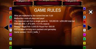 Eye of Horus Jackpot King: Reglas
