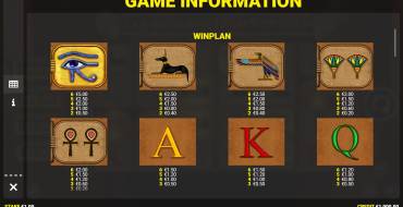 Eye of Horus Legacy of Gold: Tabla de pagos